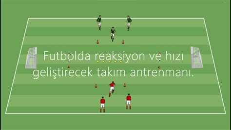 "Futbolda Takım Kimyası ve Uyum"