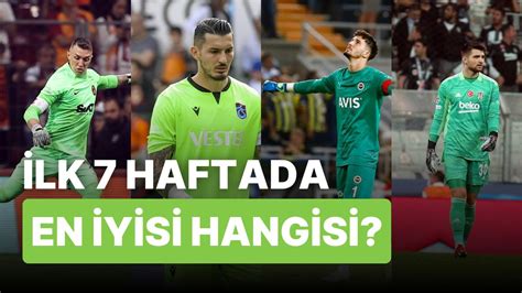 "Futbolun En İyi Kaleci Performansları"