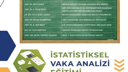 Sporcu Performans Analizi ve İstatistik Eğitim Programları